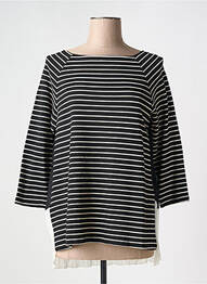 Tunique manches longues coupe asymétrique noir LOLITAS & LOLOS femme