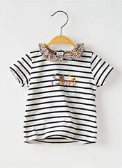 T-shirt bleu ELLE EST OU LA MER pour fille seconde vue