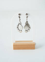 Boucles d’oreilles bleu KONPLOTT pour femme seconde vue