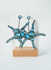 Boucles d’oreilles bleu KONPLOTT pour femme seconde vue