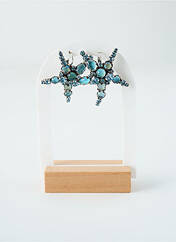 Boucles d’oreilles bleu KONPLOTT pour femme seconde vue