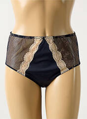 Shorty bleu MARIE JO pour femme seconde vue