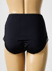 Culotte bleu PRIMADONNA pour femme seconde vue