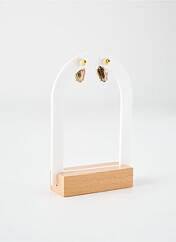 Boucles d’oreilles rose TATA GISELE pour femme seconde vue