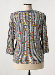 T-shirt bleu LOLESFILLES pour femme seconde vue