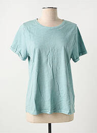 T-shirt coupe droite manches courtes bleu ROSE GARDEN femme