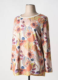 Pull coupe cintrée manches longues orange CAPUCCINO femme