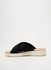 Mules/Sabots noir LPB pour femme seconde vue