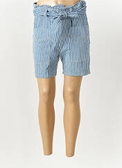 Short bleu PLEASE pour femme seconde vue