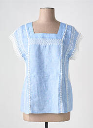 T-shirt coupe droite manches courtes bleu MAX MARA femme
