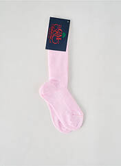 Chaussettes rose COUDEMAIL pour fille seconde vue