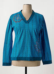 T-shirt manches longues manches longues bleu COTON DU MONDE femme