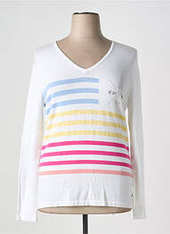 Pull coupe cintrée manches longues blanc THALASSA femme