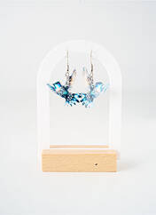 Boucles d’oreilles bleu TATA GISELE pour femme seconde vue