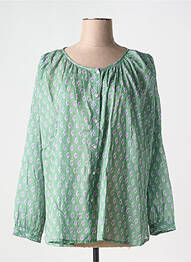 Chemisier imprimé fantaisie manches longues vert ZEN ETHIC femme