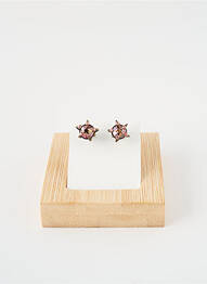 Boucles d’oreilles ornement oxyde de zirconium rose KONPLOTT femme