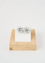 Boucles d’oreilles blanc KONPLOTT pour femme seconde vue