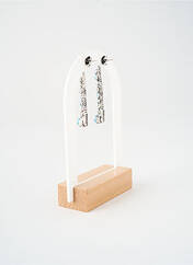 Boucles d’oreilles bleu KONPLOTT pour femme seconde vue