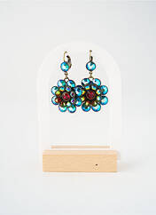 Boucles d’oreilles bleu KONPLOTT pour femme seconde vue