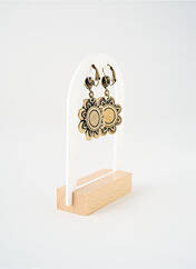 Boucles d’oreilles bleu KONPLOTT pour femme seconde vue