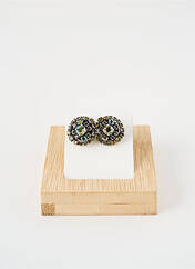 Boucles d’oreilles argent KONPLOTT pour femme seconde vue