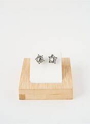 Boucles d’oreilles argent KONPLOTT pour femme seconde vue