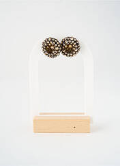 Boucles d’oreilles or KONPLOTT pour femme seconde vue