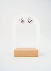 Boucles d’oreilles rose KONPLOTT pour femme seconde vue