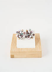 Boucles d’oreilles rose KONPLOTT pour femme seconde vue