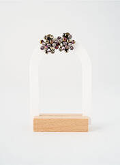 Boucles d’oreilles rose KONPLOTT pour femme seconde vue