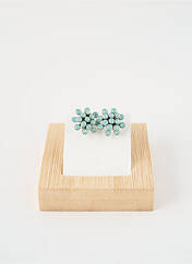 Boucles d’oreilles vert KONPLOTT pour femme seconde vue