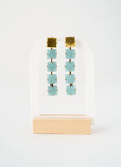 Boucles d’oreilles bleu KONPLOTT pour femme seconde vue