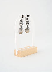 Boucles d’oreilles bleu KONPLOTT pour femme seconde vue