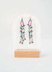 Boucles d’oreilles rose KONPLOTT pour femme seconde vue