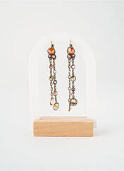 Boucles d’oreilles rose KONPLOTT pour femme seconde vue