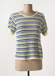 Pull maille ajourée manches courtes bleu KANOPE femme