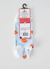 Chaussettes bleu LABONAL pour femme seconde vue