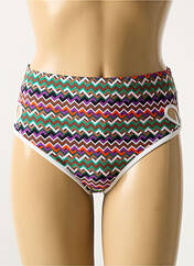 Bas de maillot de bain violet PASSIONATA pour femme seconde vue