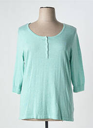 Pull coupe cintrée manches 3/4 bleu KATMAI femme