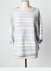 Pull bleu TOM TAILOR pour femme seconde vue