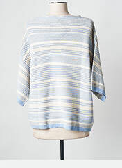 Pull bleu TOM TAILOR pour femme seconde vue