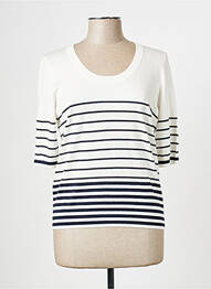Pull bleu PENNYBLACK femme