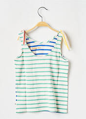 Débardeur beige ARSENE ET LES PIPELETTES pour fille seconde vue