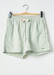 Short de bain bleu EDMMOND STUDIOS homme