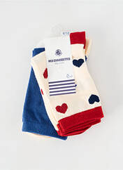 Chaussettes blanc PETIT BATEAU pour fille seconde vue