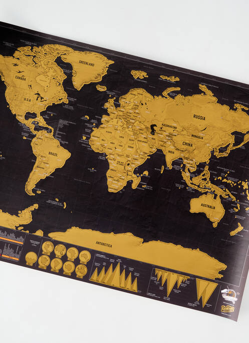 Accessoire divers noir LUCKIES pour unisexe