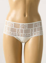 Shorty bi-matiére blanc MARIE JO femme