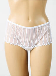 Shorty broderie blanc PRIMADONNA femme