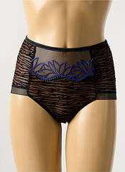 Shorty marron PRIMA DONNA pour femme seconde vue