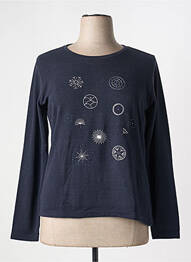 Pull coupe cintrée manches longues bleu GRIFFON femme